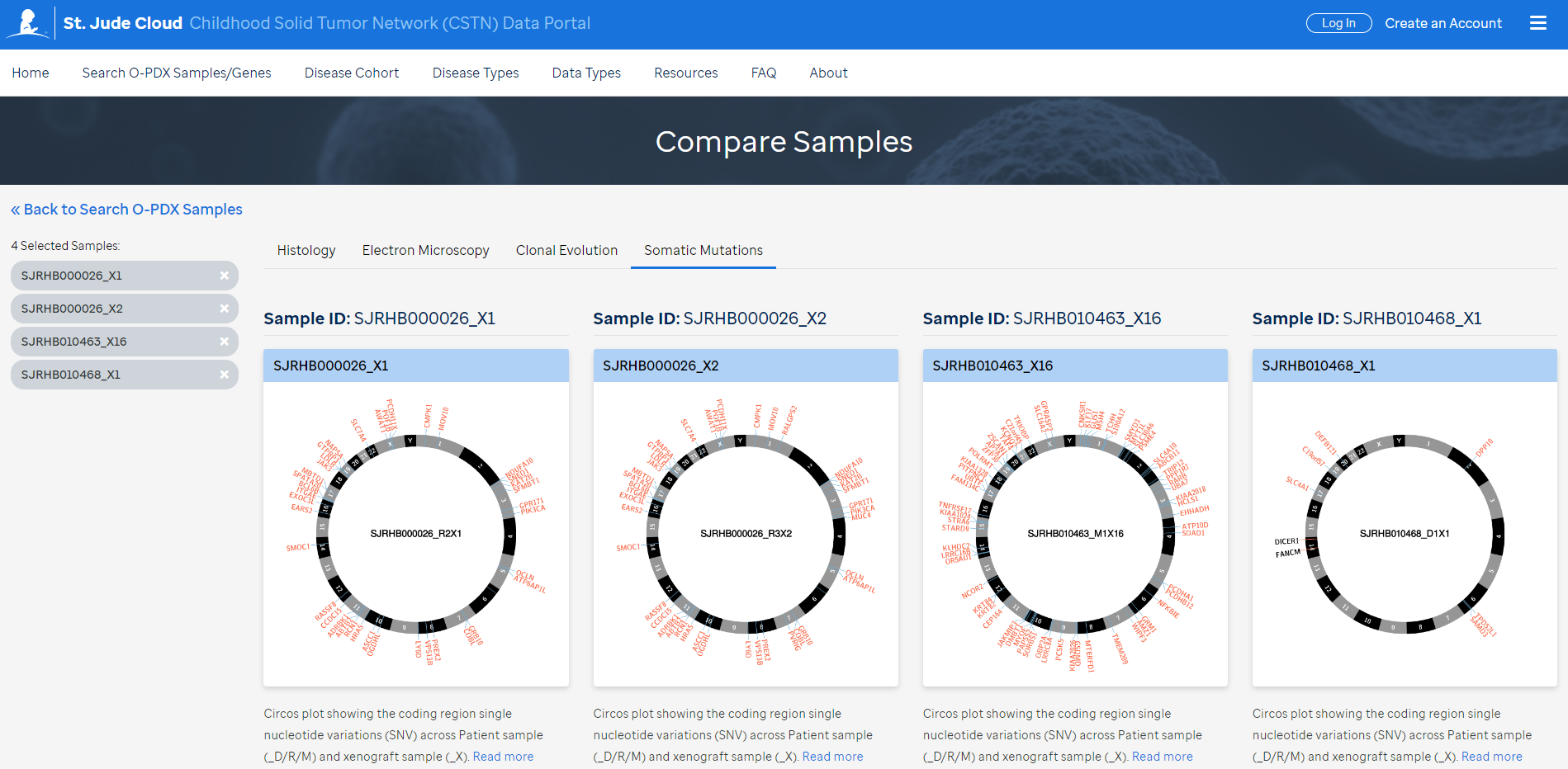 Compare Samples - Screenshot