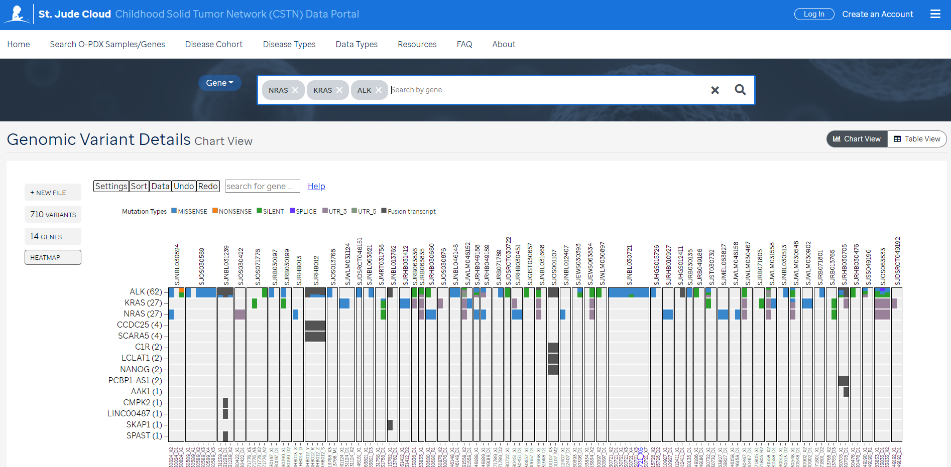 Search multiple genes - Screenshot